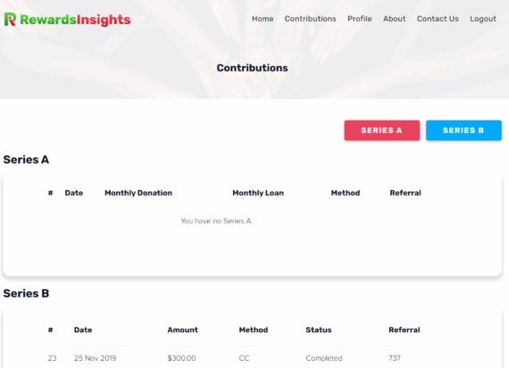 rewards-insights-dashboard