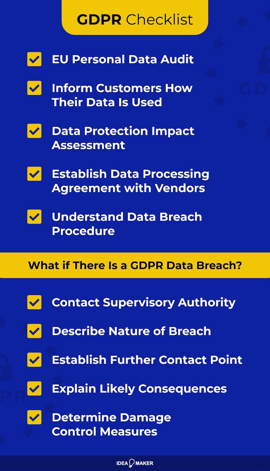 GDPR Checklist