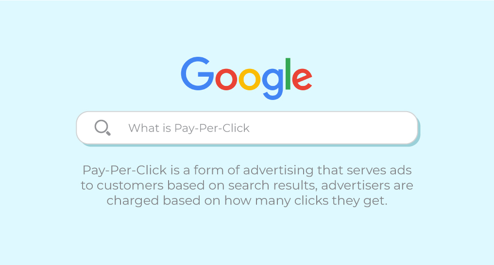 PPC-definition