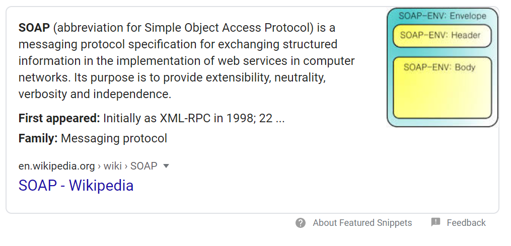 Simple Object Access Protocol definition to show what comes up when you search for Soap