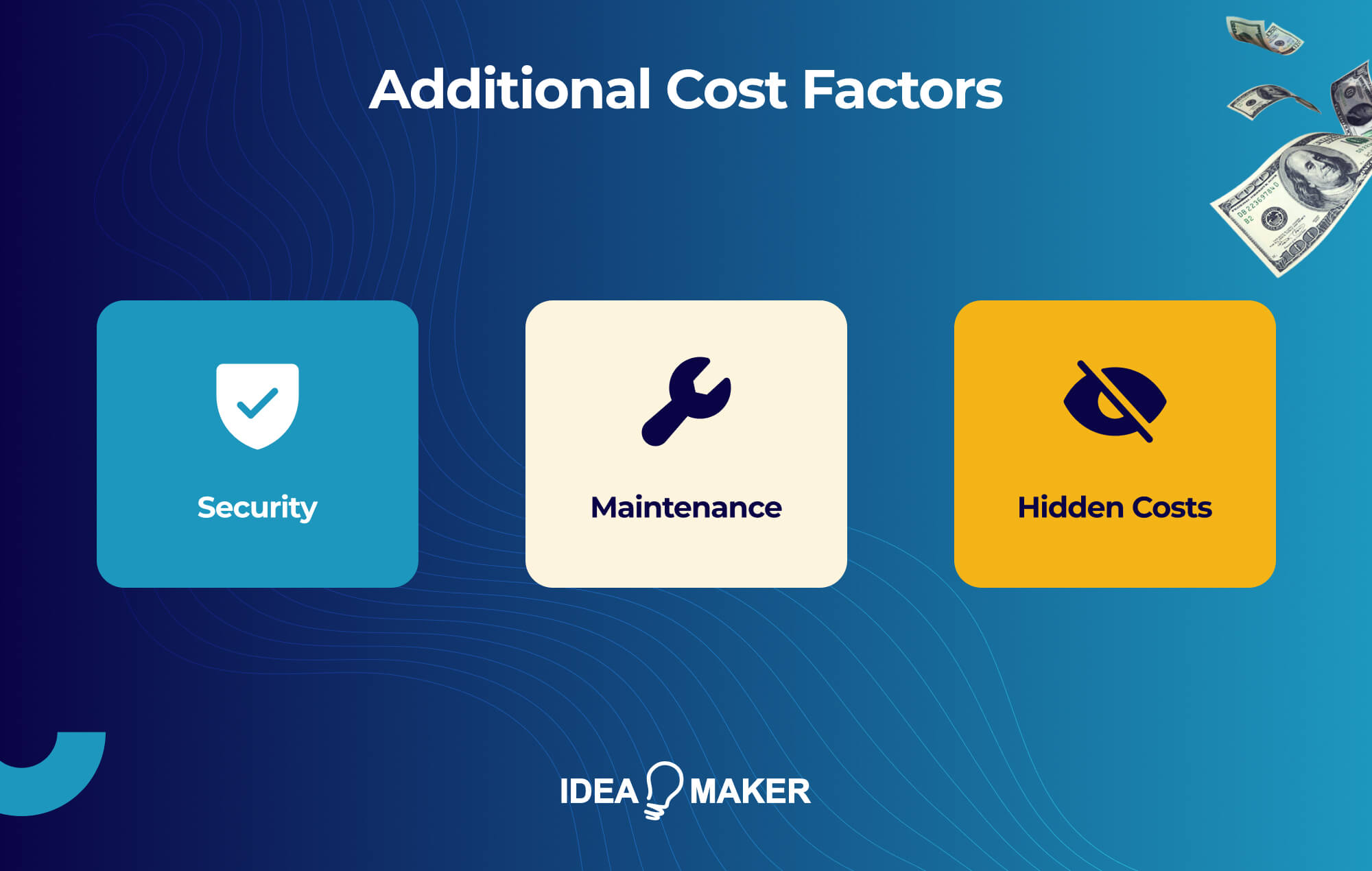 Ideamaker - Additional Cost Factors