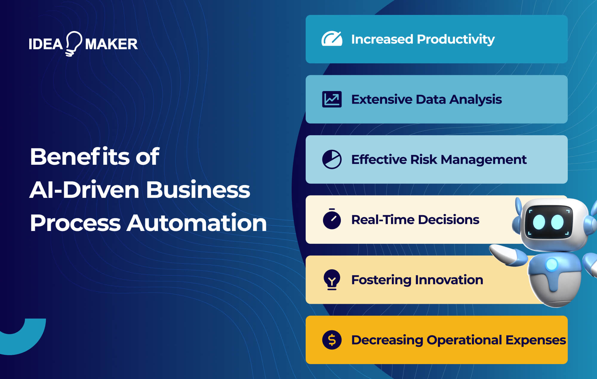 Ideamaker -Benefits of AI-Driven Business Process Automation