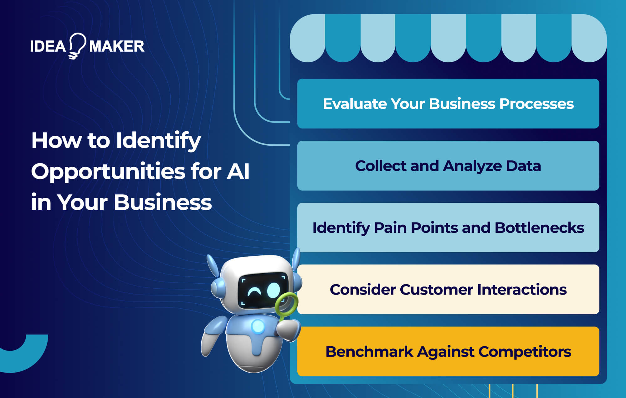 Ideamaker - How to Identify Opportunities for AI in Your Business