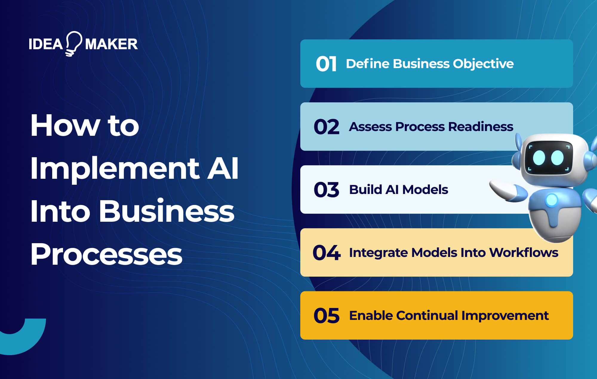 Ideamaker - How to Implement AI Into Business Processes