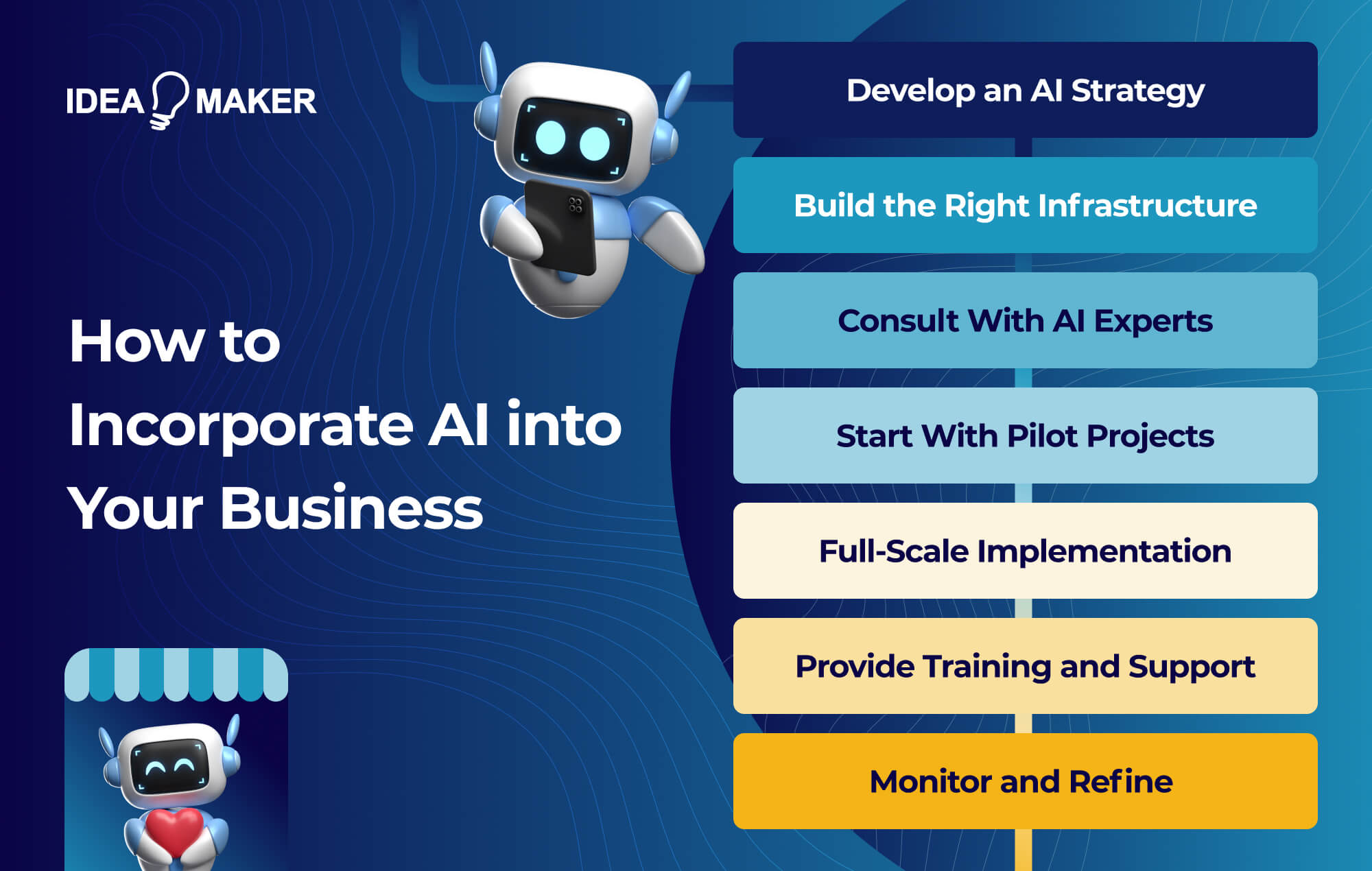 Ideamaker - How to Incorporate AI into Your Business