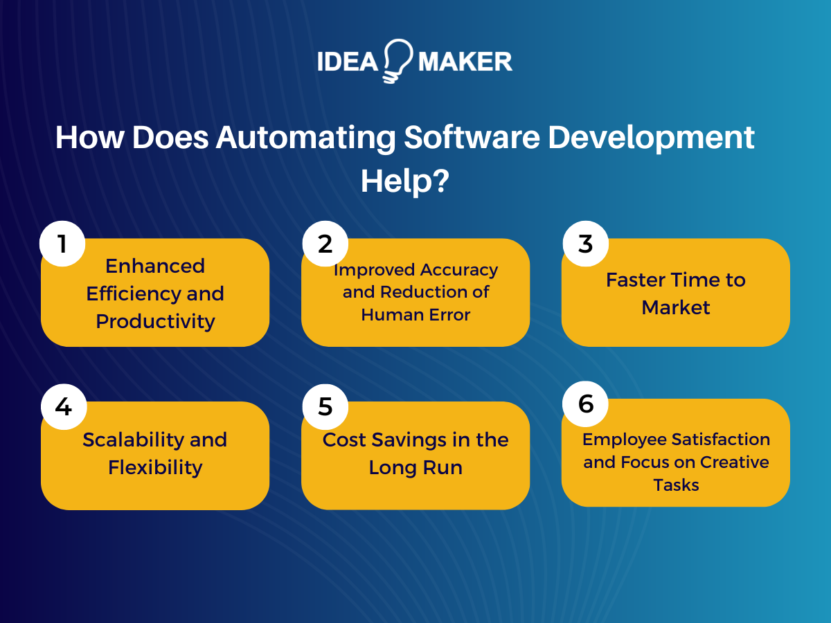 Idea Maker - How Does Automating Software Development Help