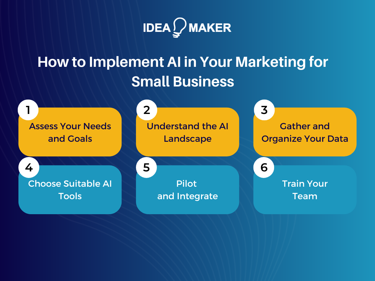 Idea Maker - How to Implement AI in Your Marketing for Small Business