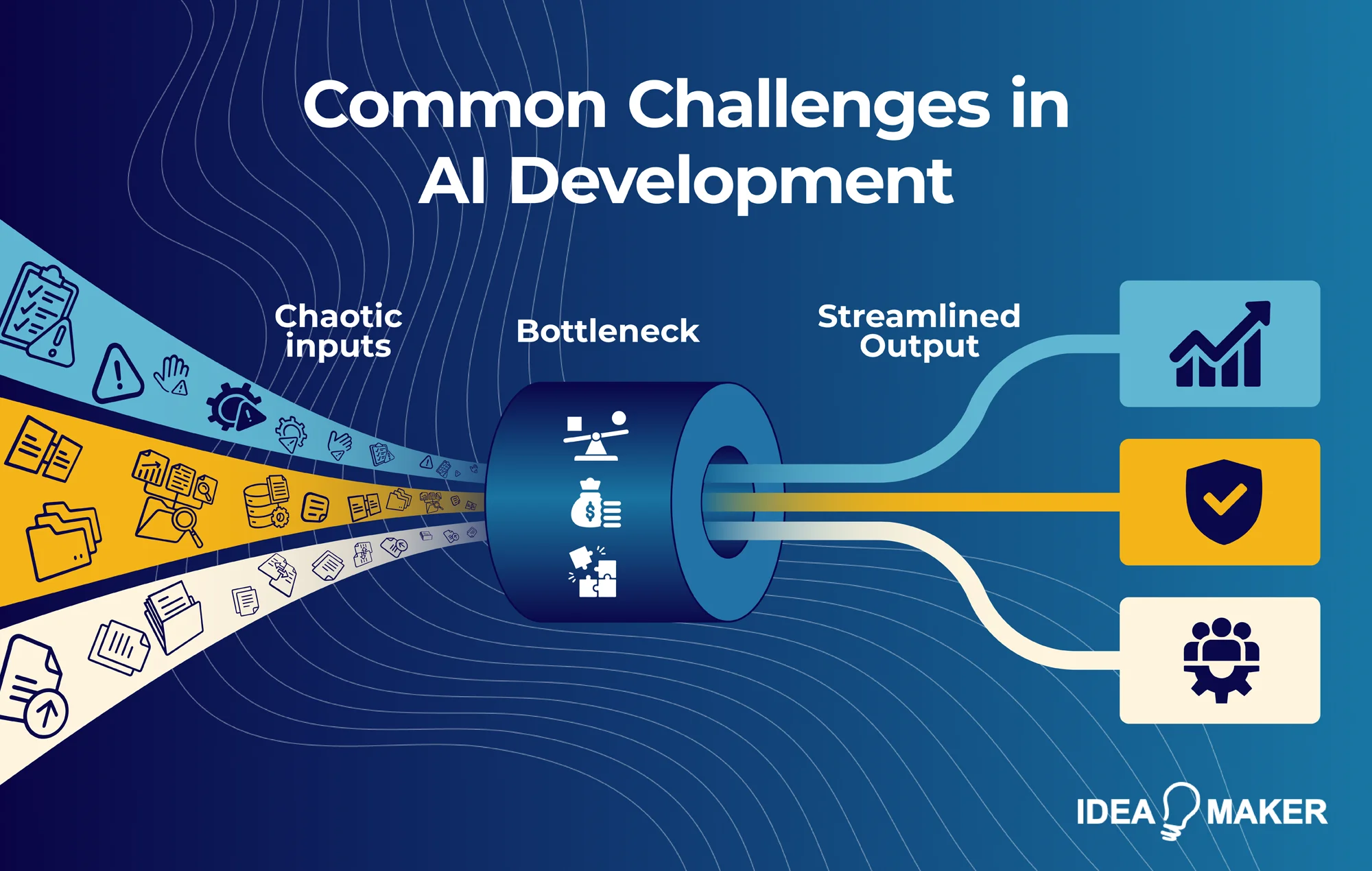 Idea-Maker---common-challenges-in-ai-development