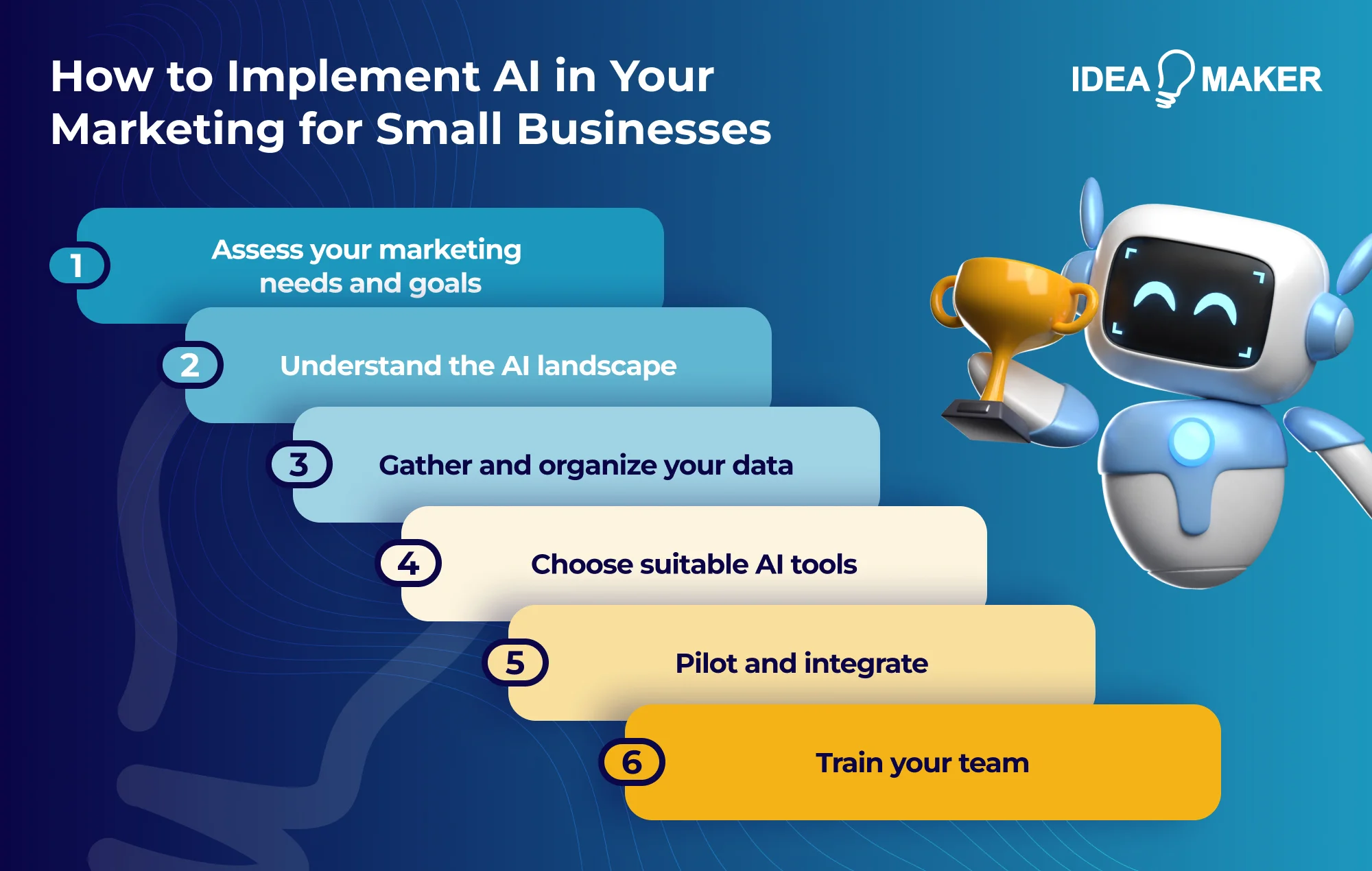 Idea Maker - how to implement ai in your marketing for small businesses