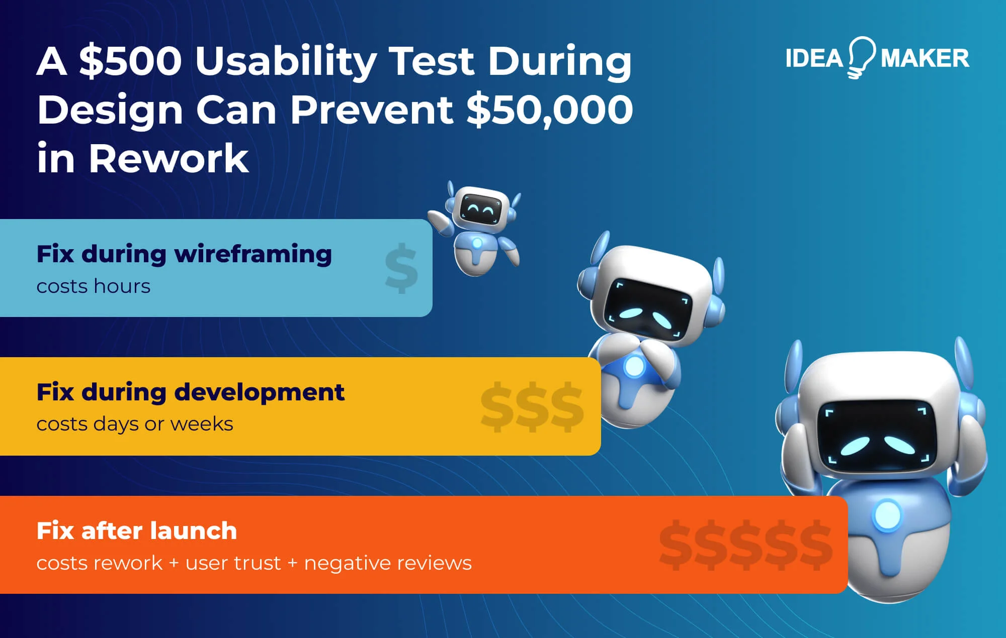 Idea Maker - why design is a risk-mitigation phase not just visual work