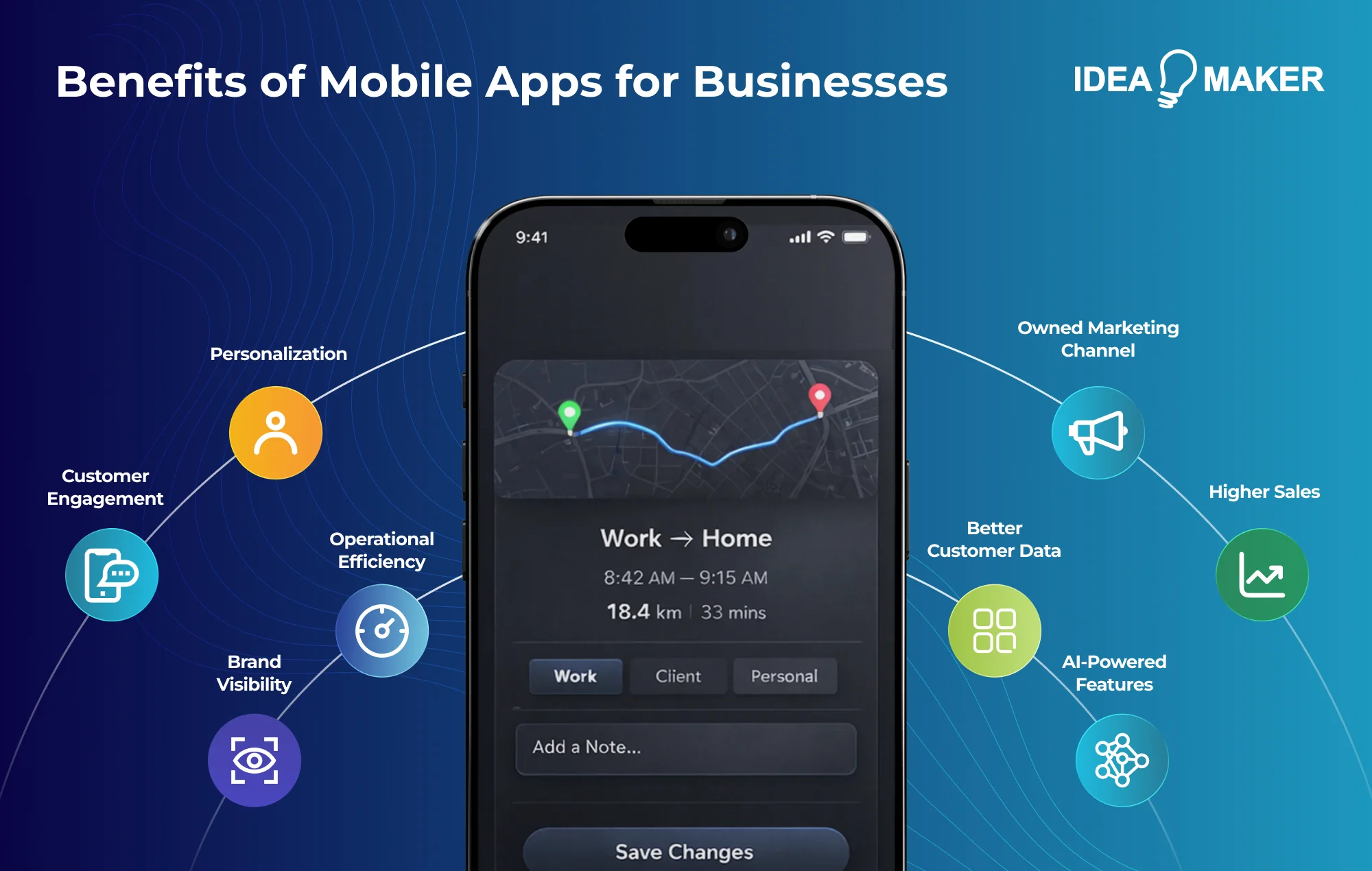 Idea Maker - mobile app strategy roadmap creation