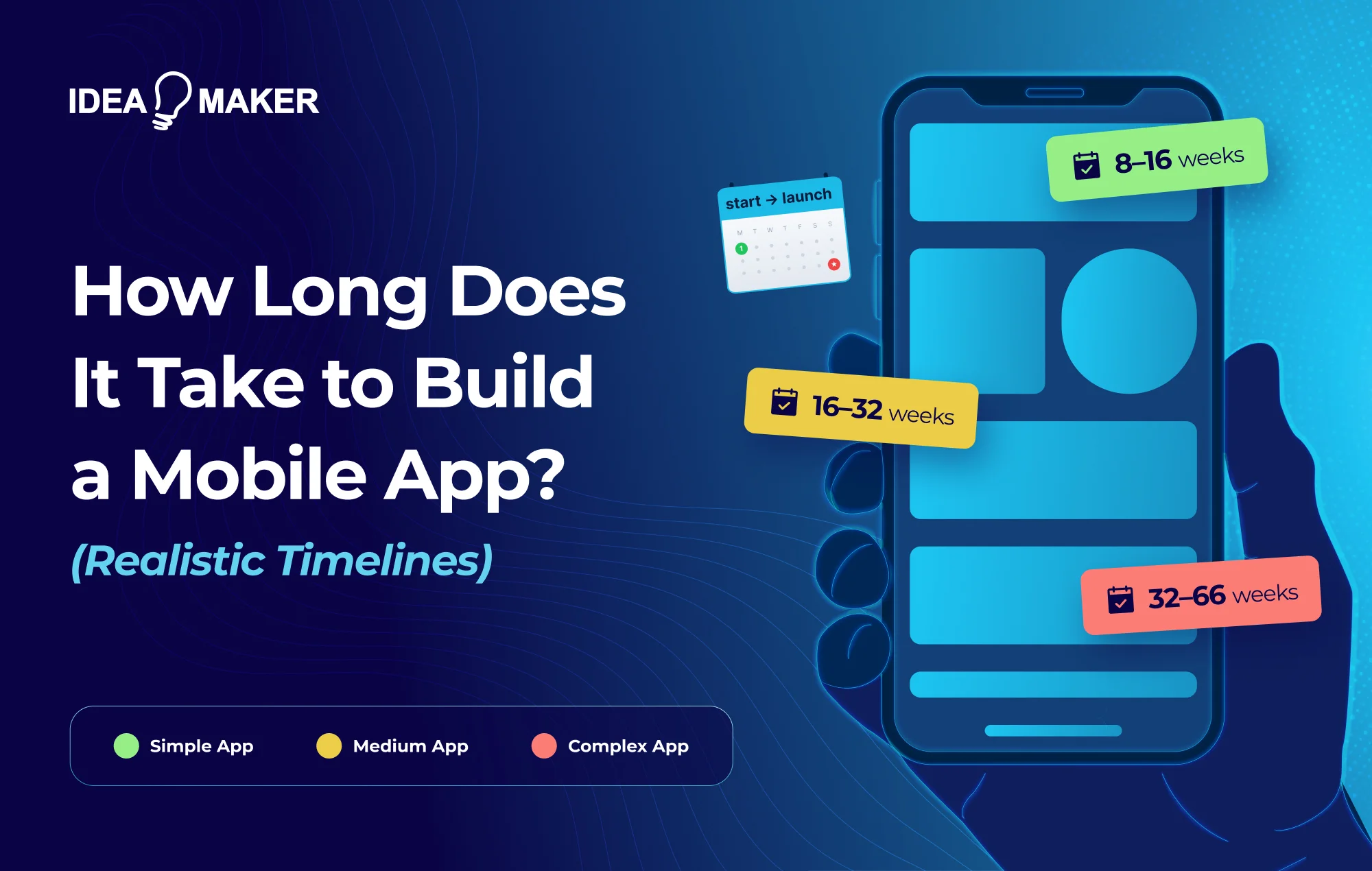 Idea Maker - how long does it take to build a mobile app