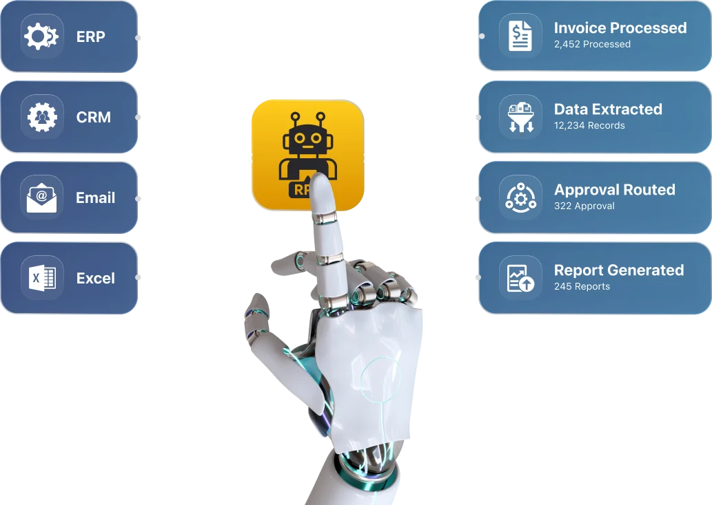 rpa-hero-banner-infographic